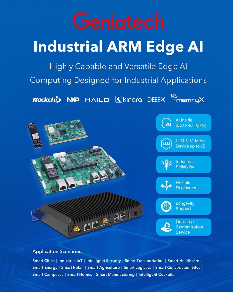 Geniatech tweet media