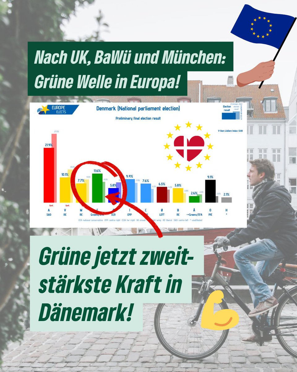 Sven Giegold tweet media