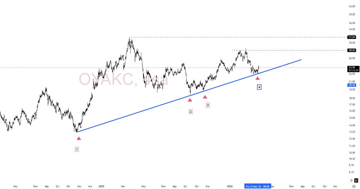 🅝🅔🅕🅔🅡🏅 tweet media