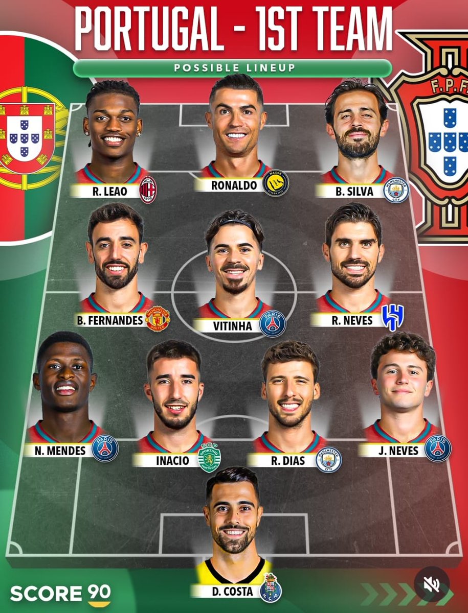 Futball HQ tweet media