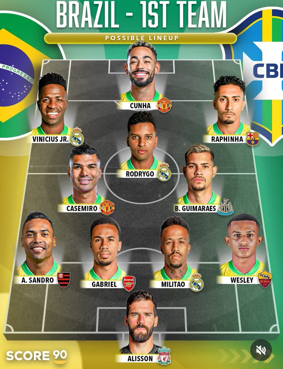 Futball HQ tweet media