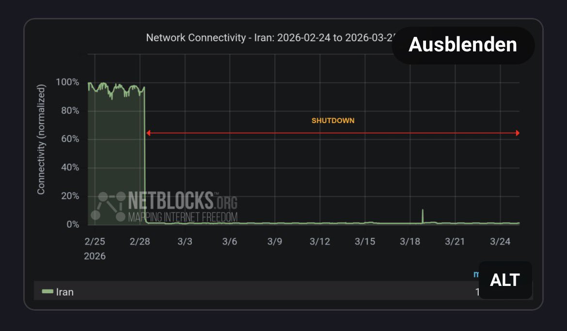 Reza Masoumi 🇮🇷 tweet media