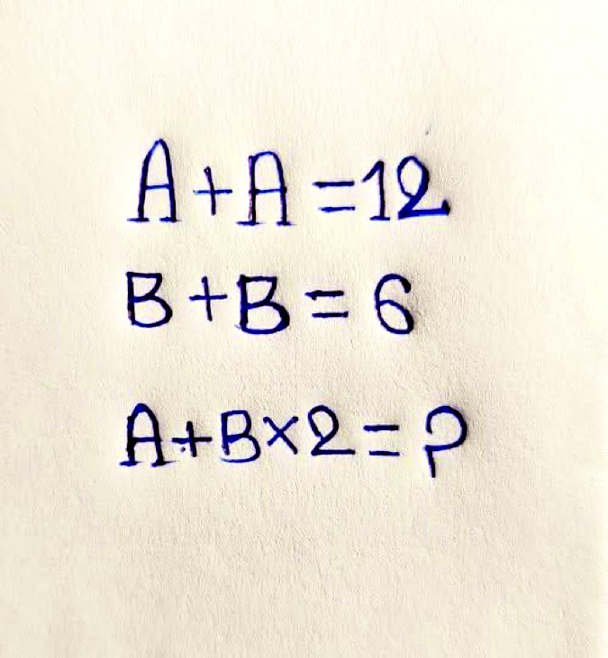 Ishrat Fatima tweet media