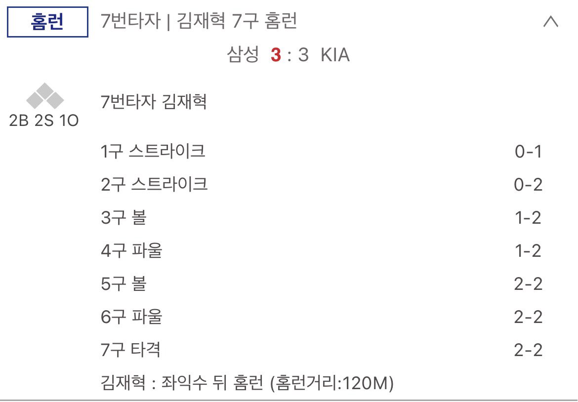 𝓑𝓵𝓸𝓸𝓶💐 tweet media