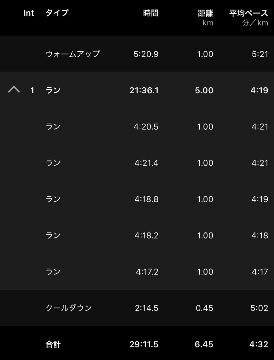 やーたか@鍛錬期 tweet media