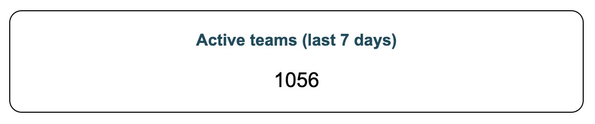 Steven Macdonald tweet media