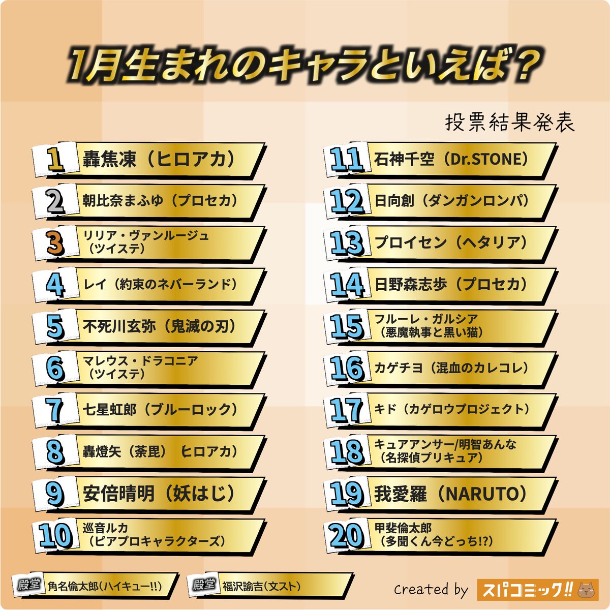 かっぴー(￮ ¯ Y ¯ ￮) | SPACOMIc tweet media