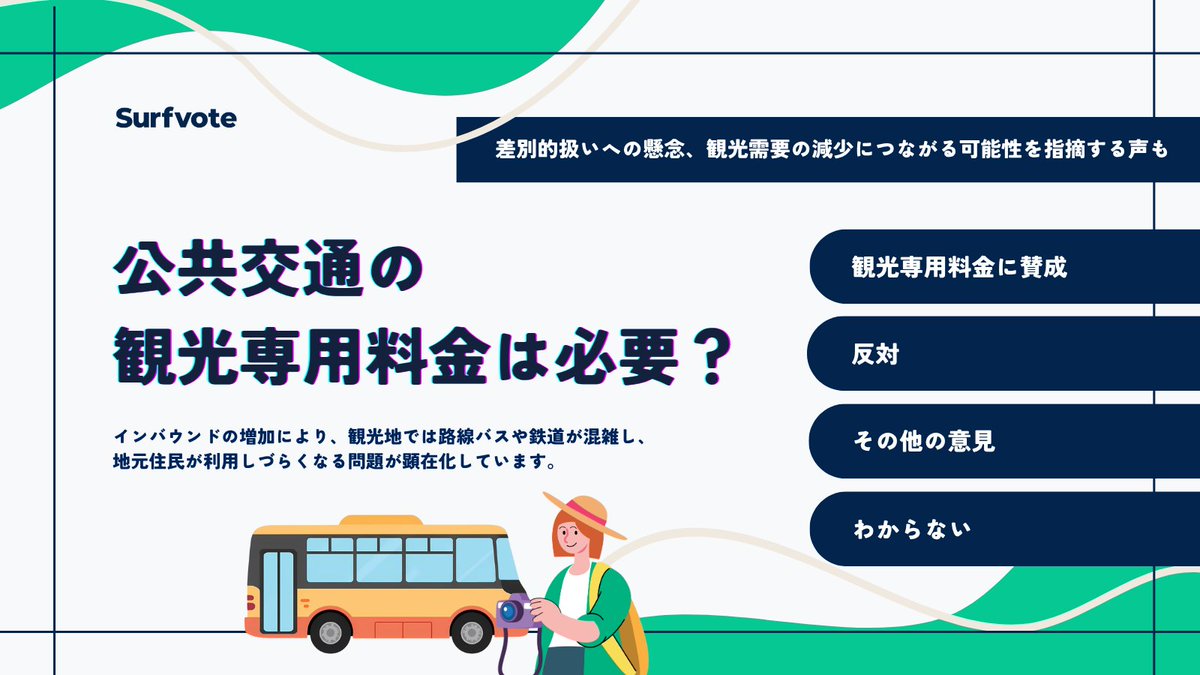 【公式】Surfvote(サーフボート) tweet media