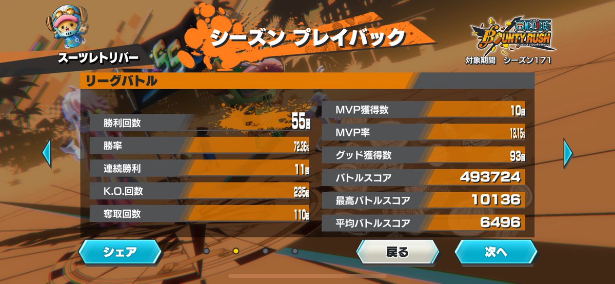 たいちょ tweet media