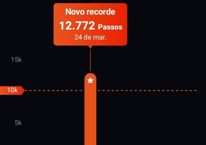 𝑙𝑖͏͏𝑐𝑎 ♡ (-5,0/10kg) tweet media