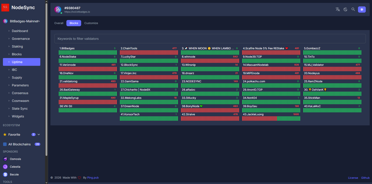 NodeSync tweet media