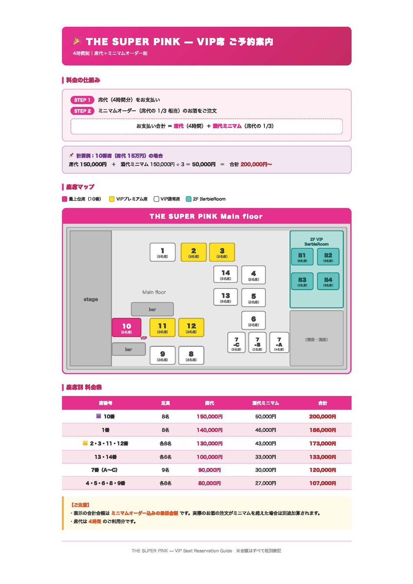 03- Performance tweet media