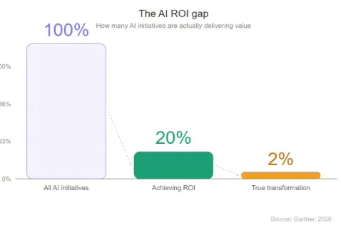 Jeppe Hansgaard tweet media