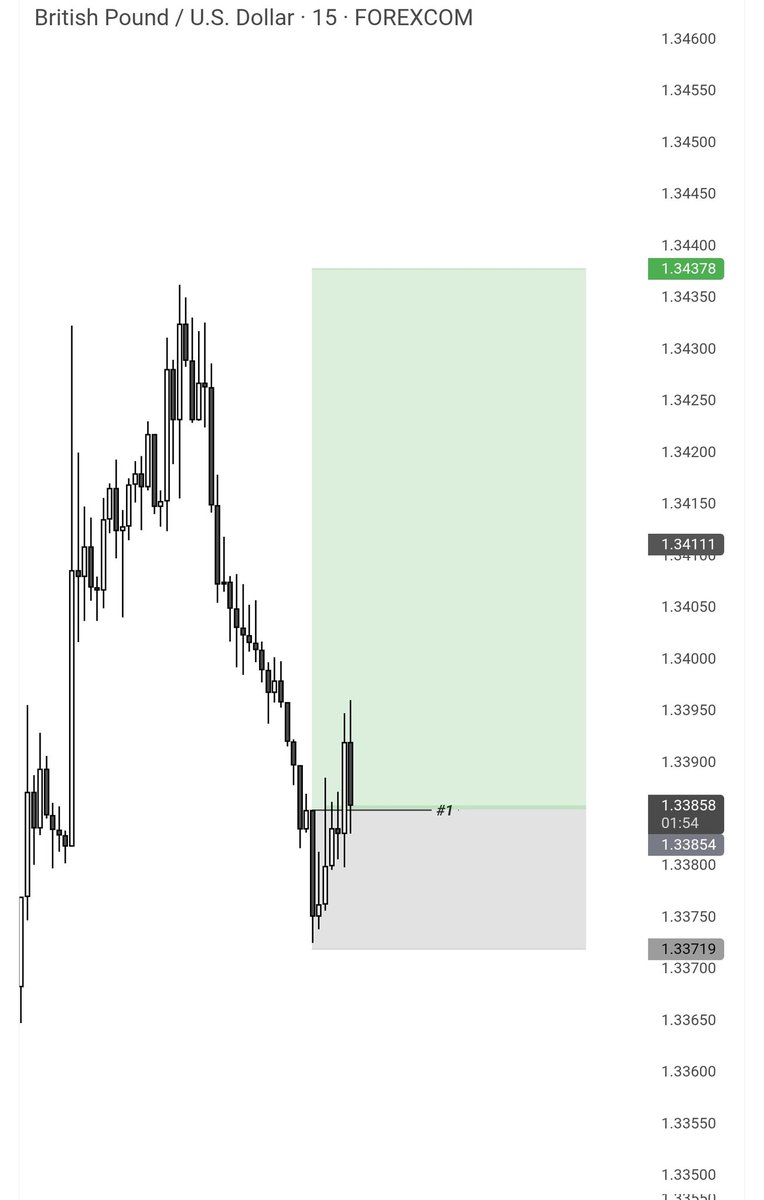 𝚅𝙴𝙴 ★ tweet media