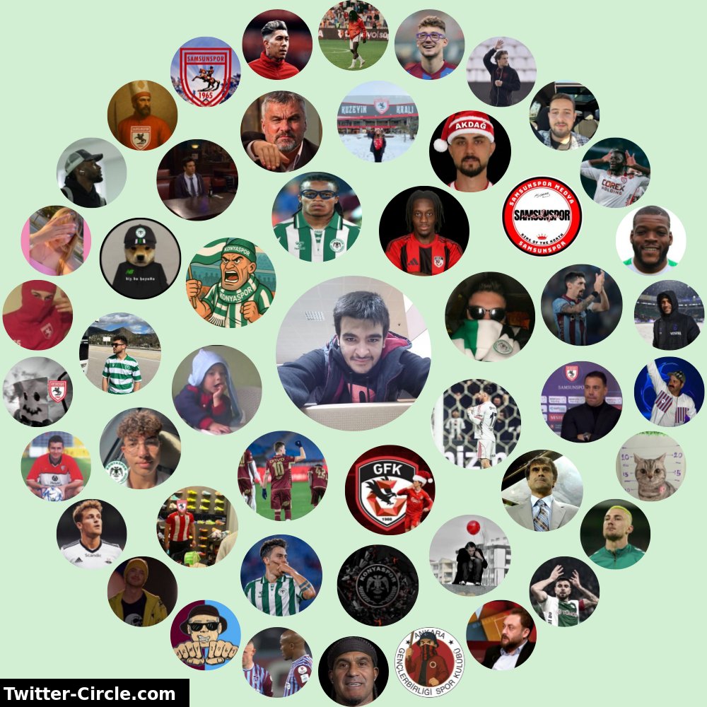 Abdullah Taha Gümüş tweet media