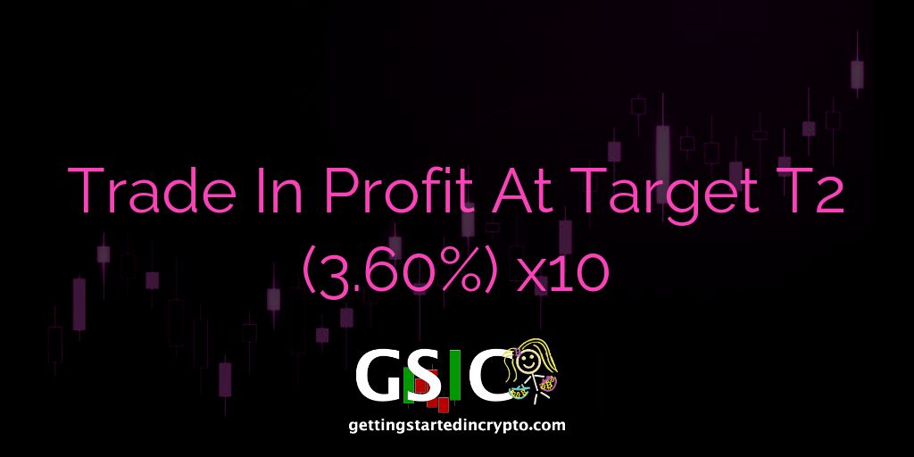 Getting Started In Crypto tweet media