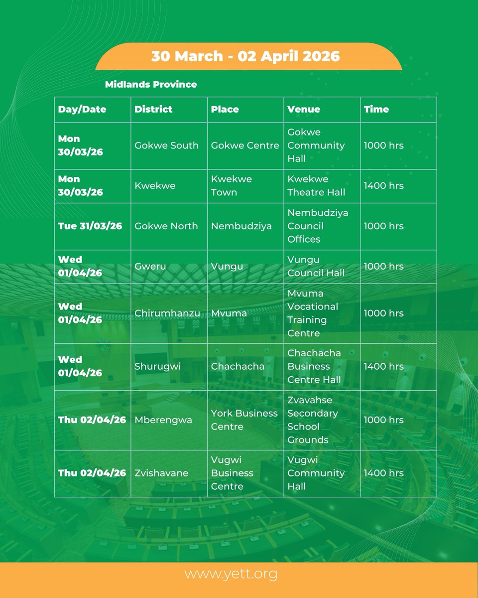 #Youth4SDGs tweet media