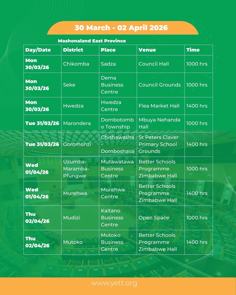 #Youth4SDGs tweet media