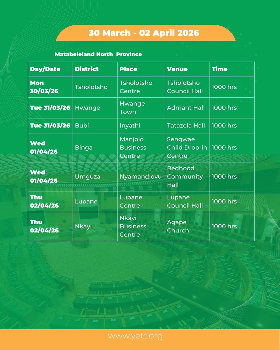 #Youth4SDGs tweet media