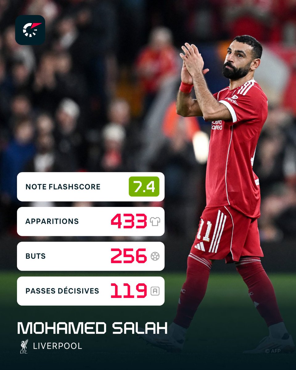 Flashscore.fr tweet media