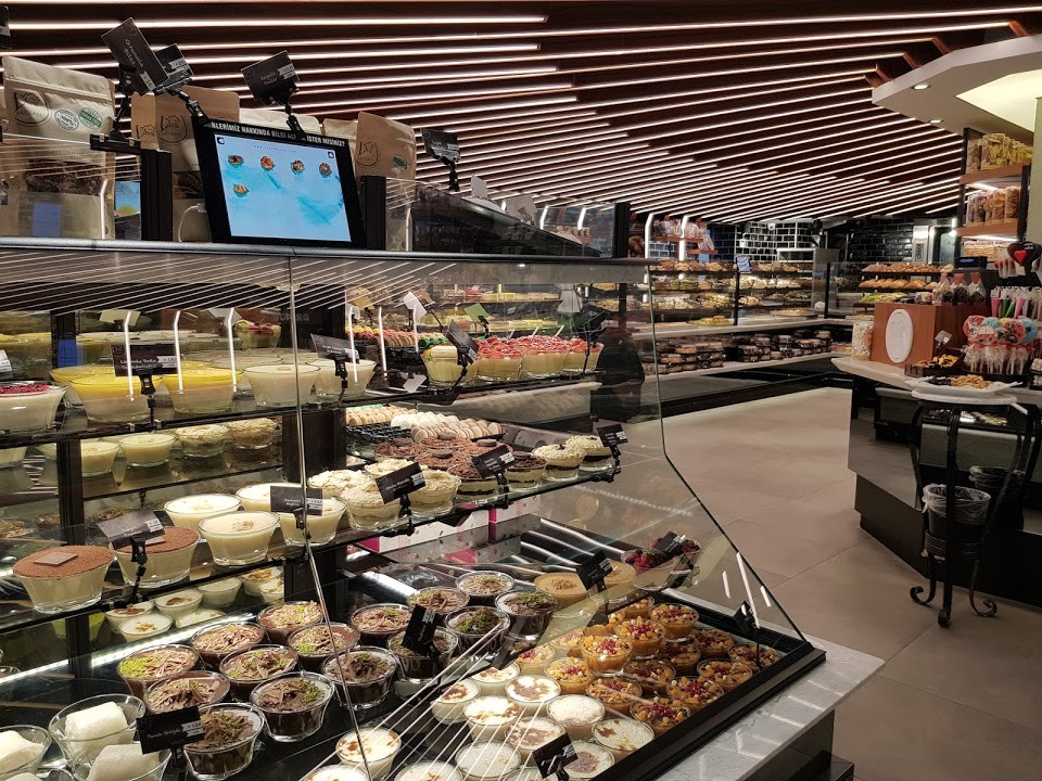 gündemio tweet media