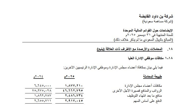 لمحة استثمارية tweet media