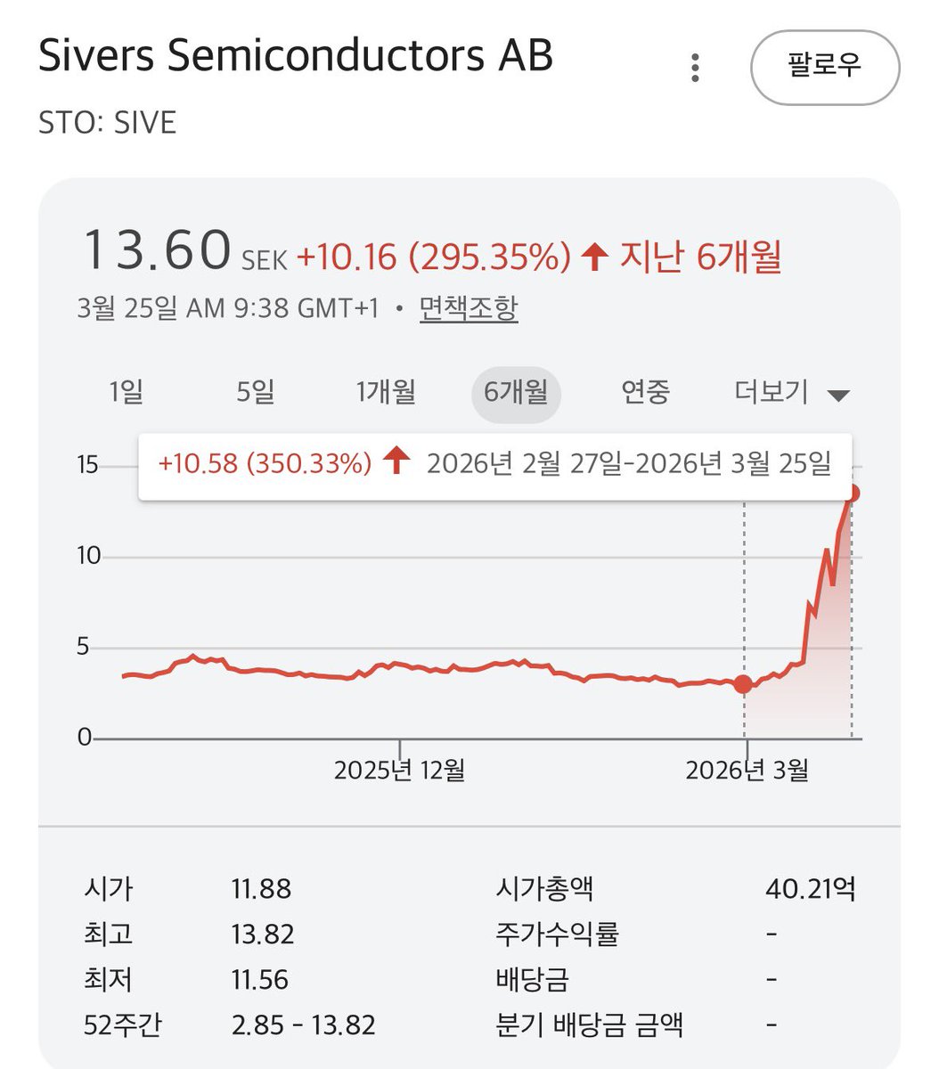 Mooni Insight 💫 tweet media