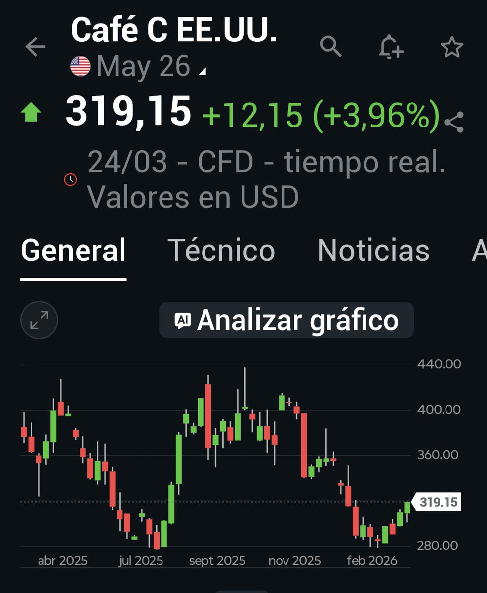 JUAN ANTONIO BEÑO MATEOS tweet media