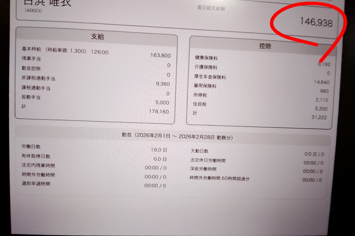ねてる tweet media