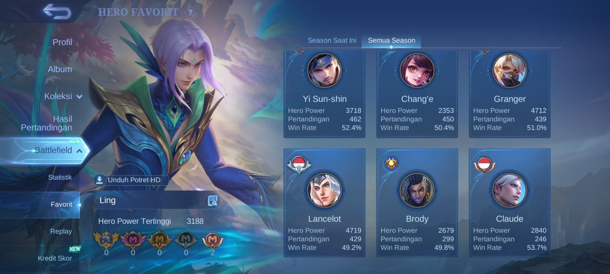 beyourfel tweet media