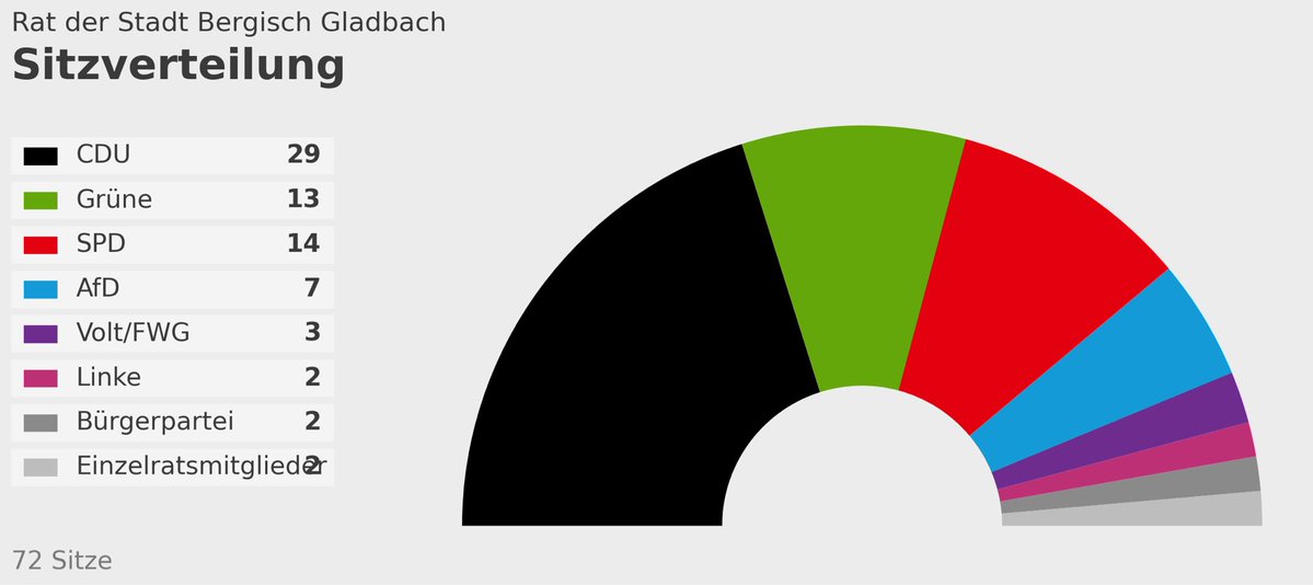 Daniel Eck 🇺🇦 tweet media