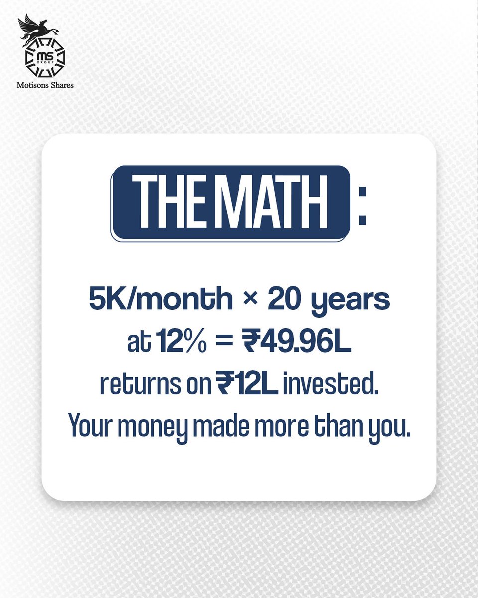 Motisons_shares's tweet image. SIP sounds boring. Results don't.
Everything you need to know. No finance degree needed.

#motisons #motimoney #SIPinvestment
