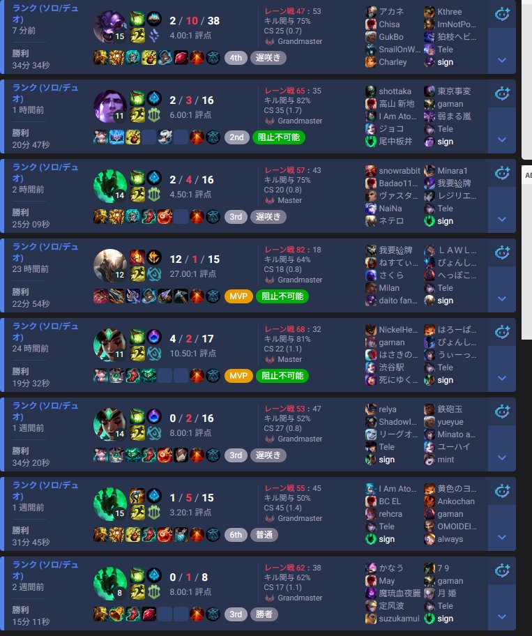 クリーチャー tweet media