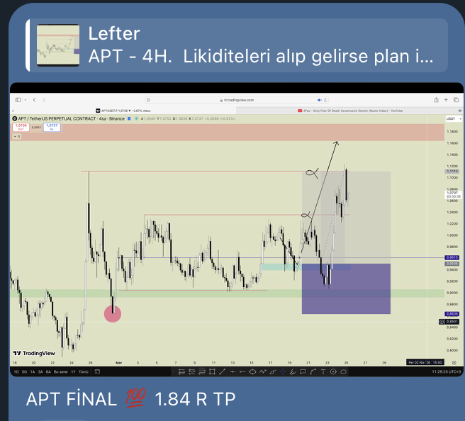 Lefter aka Shînîgamî tweet media
