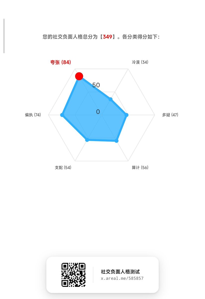 Chilly@🏳️‍⚧️ tweet media