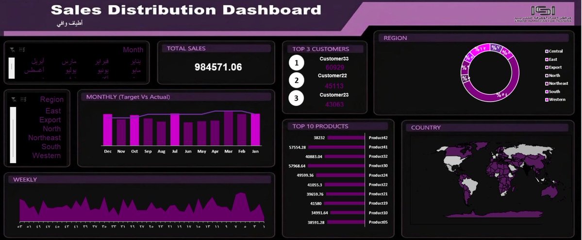 سبتمبرا tweet media