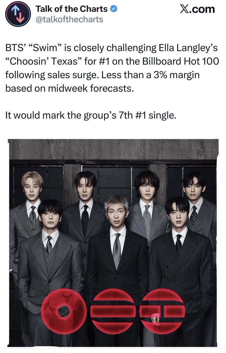 Liz⁷ 🪭 ⊙⊝⊜ tweet media