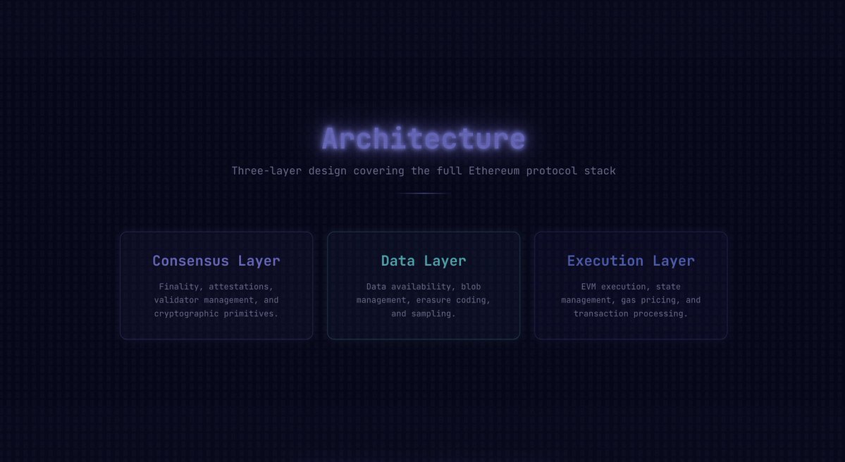 AltLayer tweet media