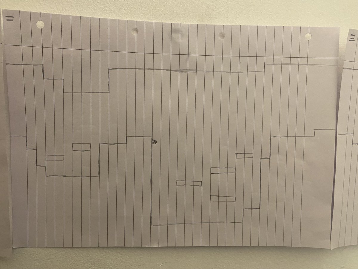 Hamza_Bendaba_'s tweet photo. Progress on the planning of the first area of the uni final year project
#lsbugames https://t.co/uwJ1axUmkQ