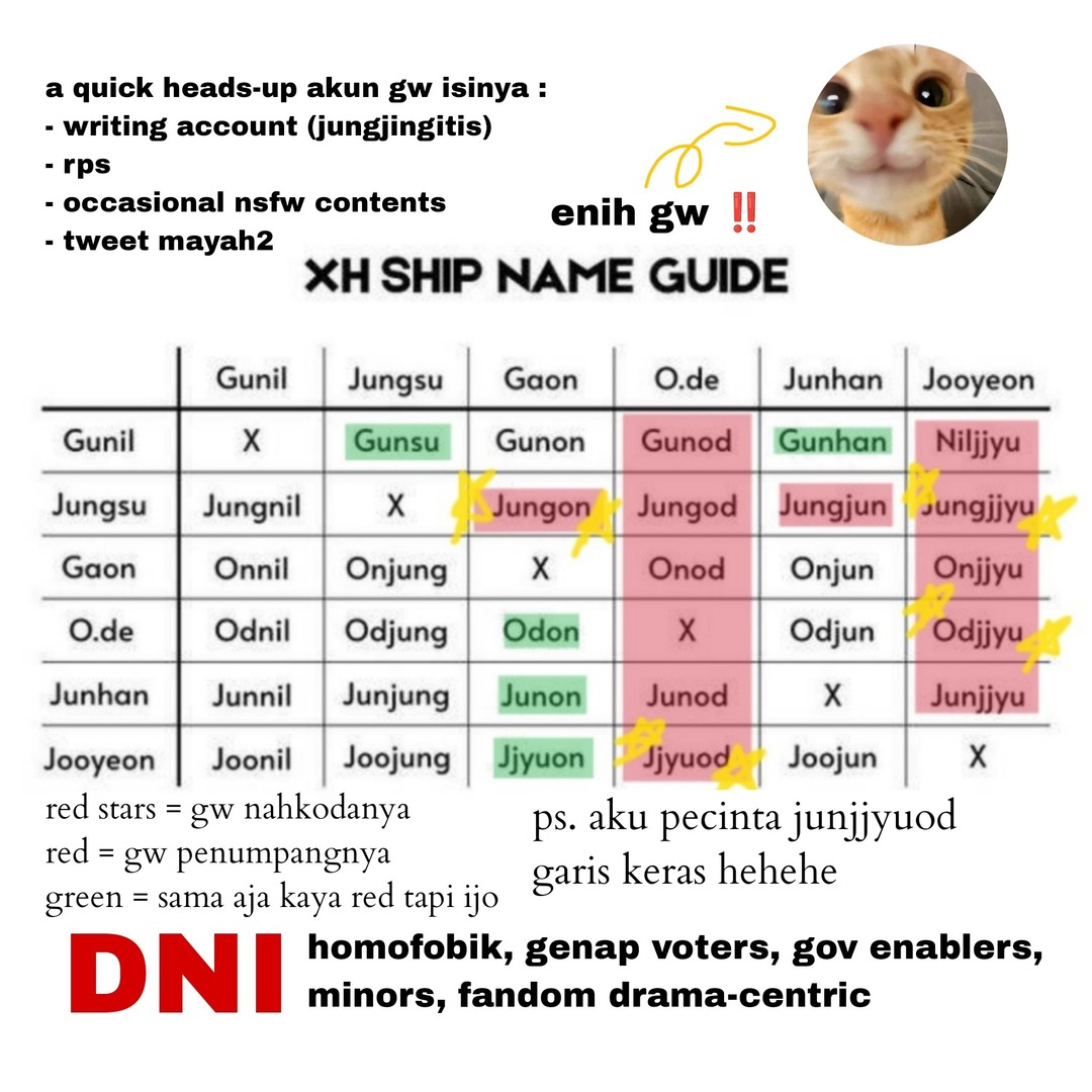 BXBFORM :: CHECK BIO tweet media