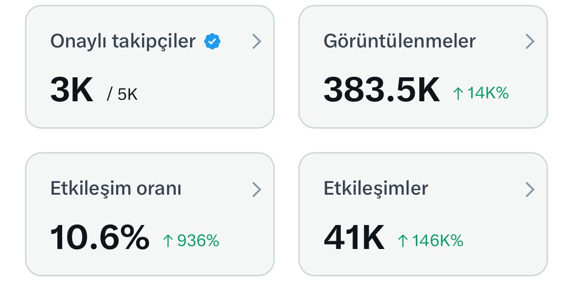 Sindirella 💕 tweet media