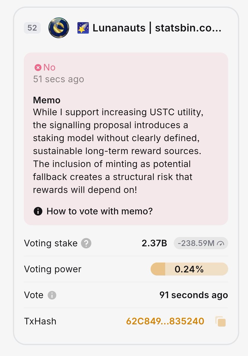 🌠 Validator by Lunanauts | StatsBin.com tweet media