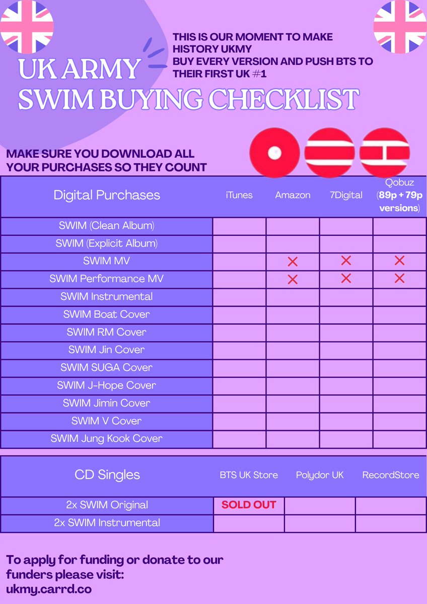 UK ARMY Streaming⁷ tweet media