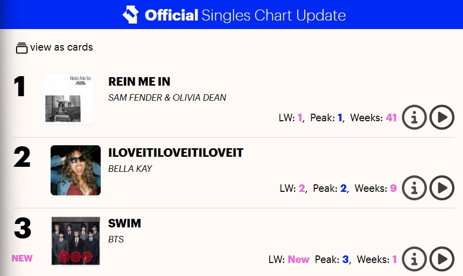 Nicolle⁷ tweet media