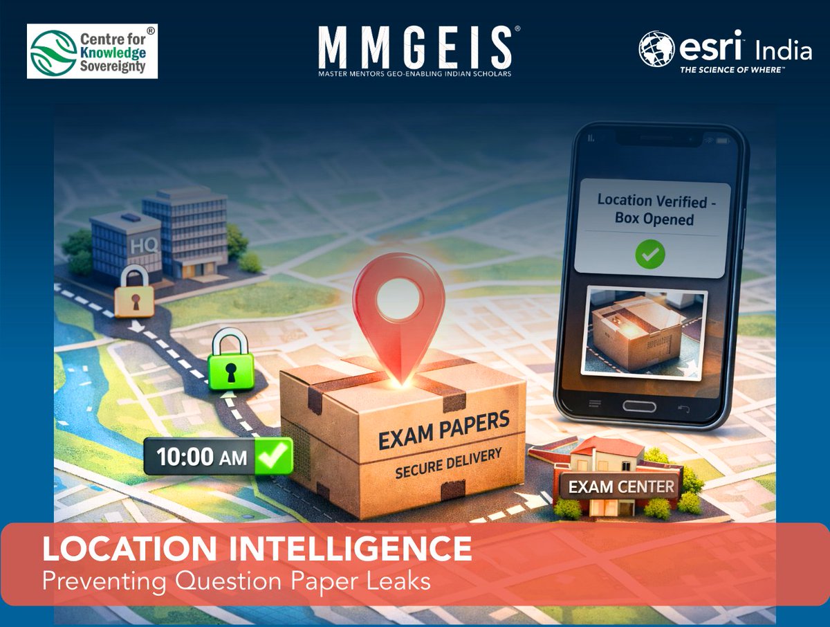MMGEIS India tweet media