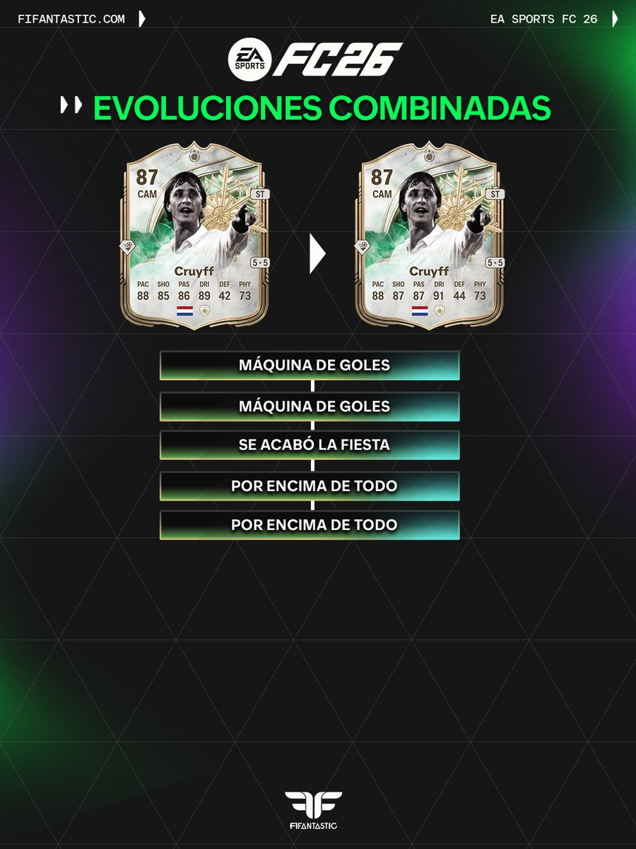 FIFAntastic tweet media