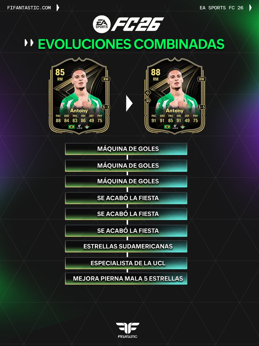 FIFAntastic tweet media