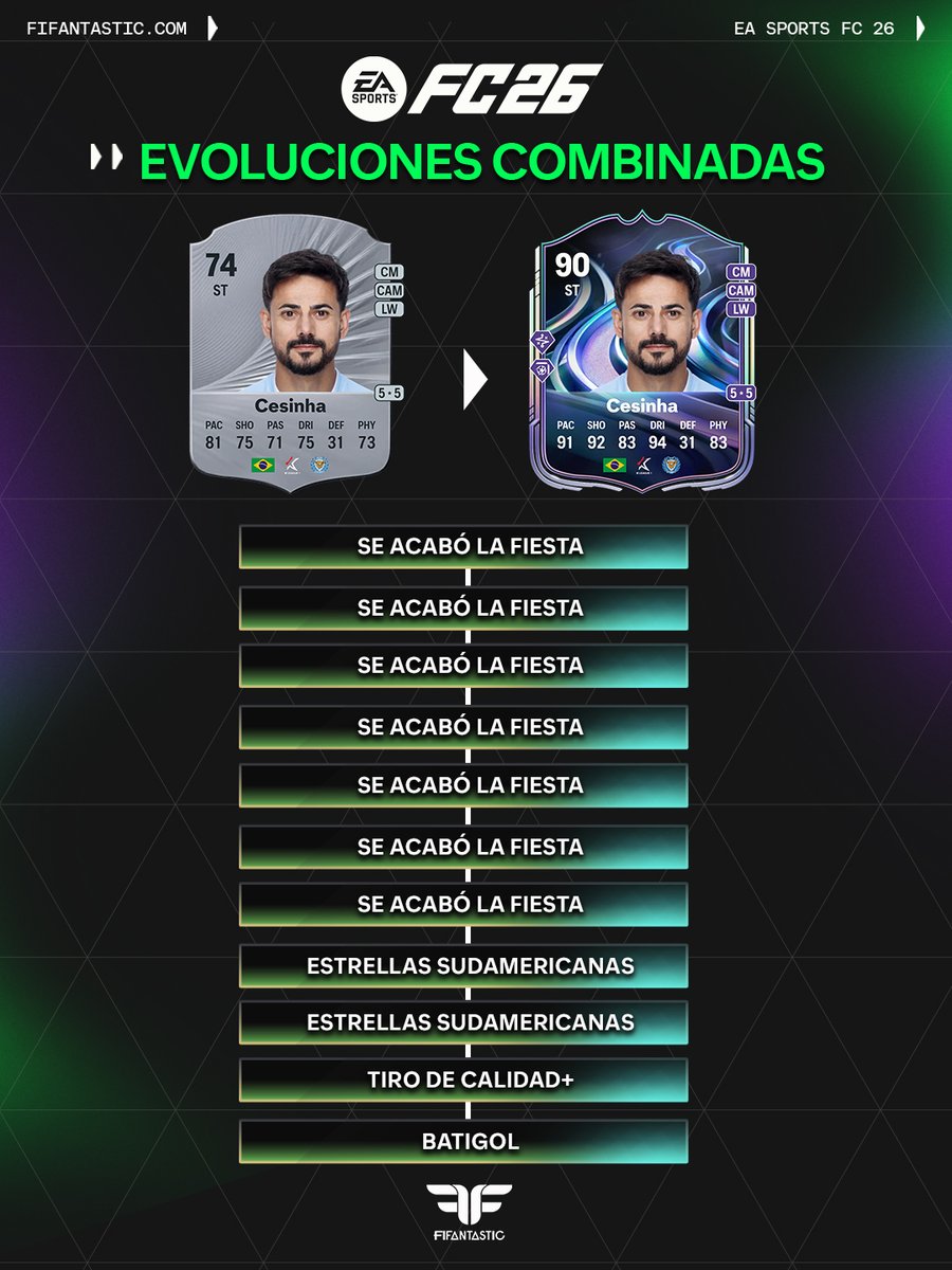 FIFAntastic tweet media