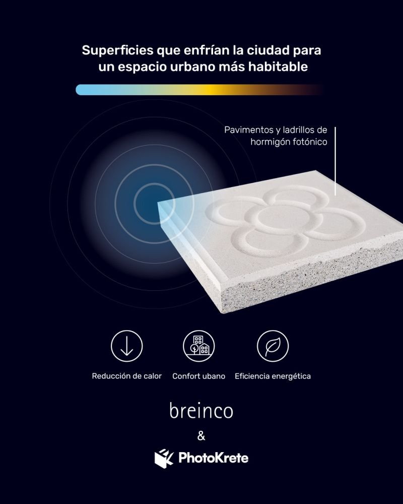 Photokrete tweet media