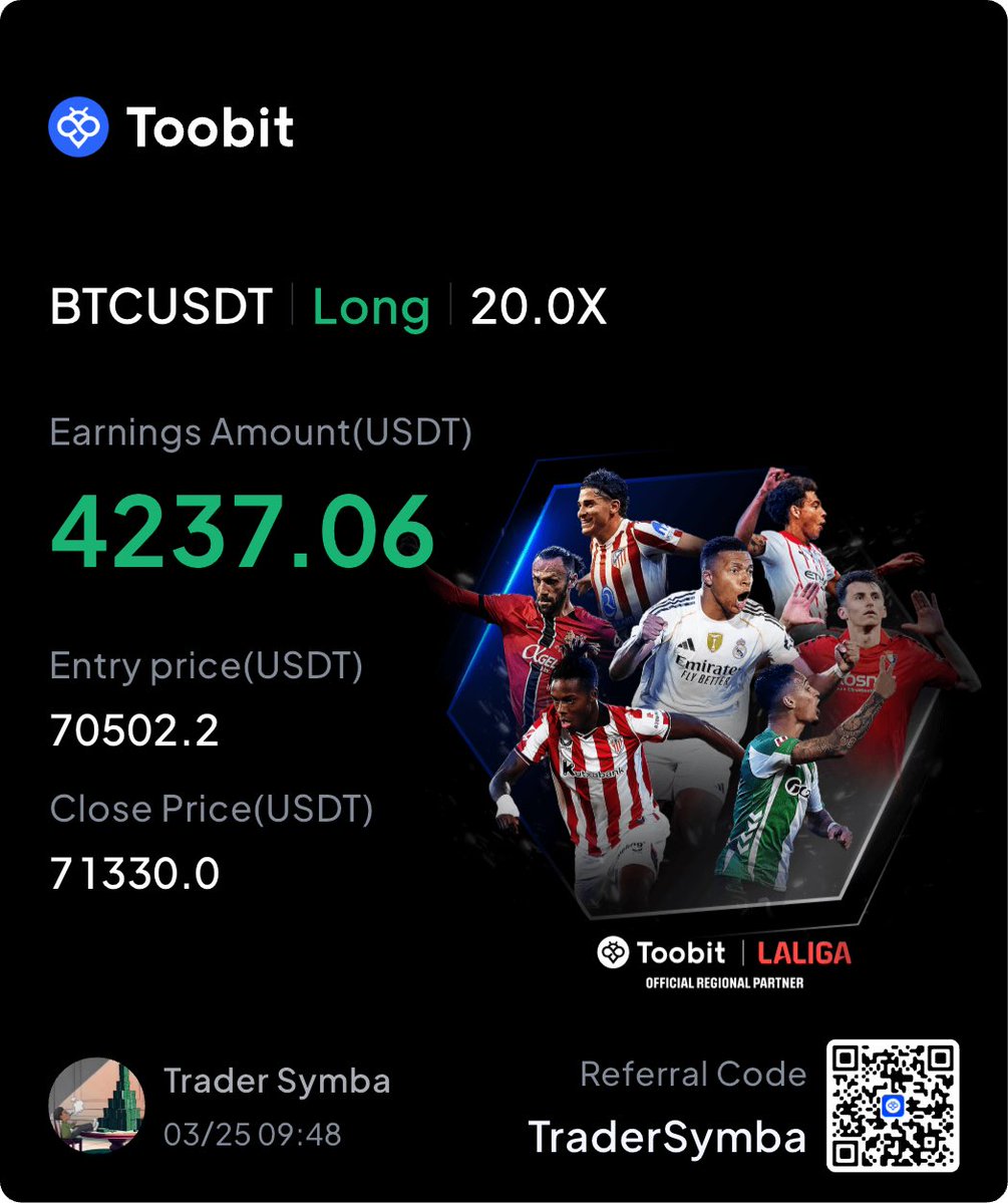 Trader Symba tweet media